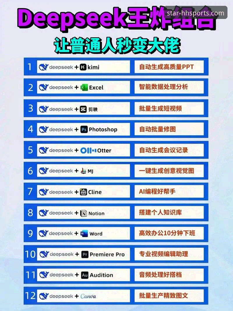 体育数据分析iOS版 体育数据分析iOS版核心功能详解与实战指南