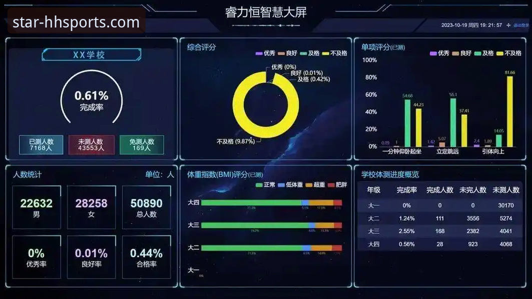 浩瀚体育智能分析常见问题深度评测：从数据到决策的全面体验报告