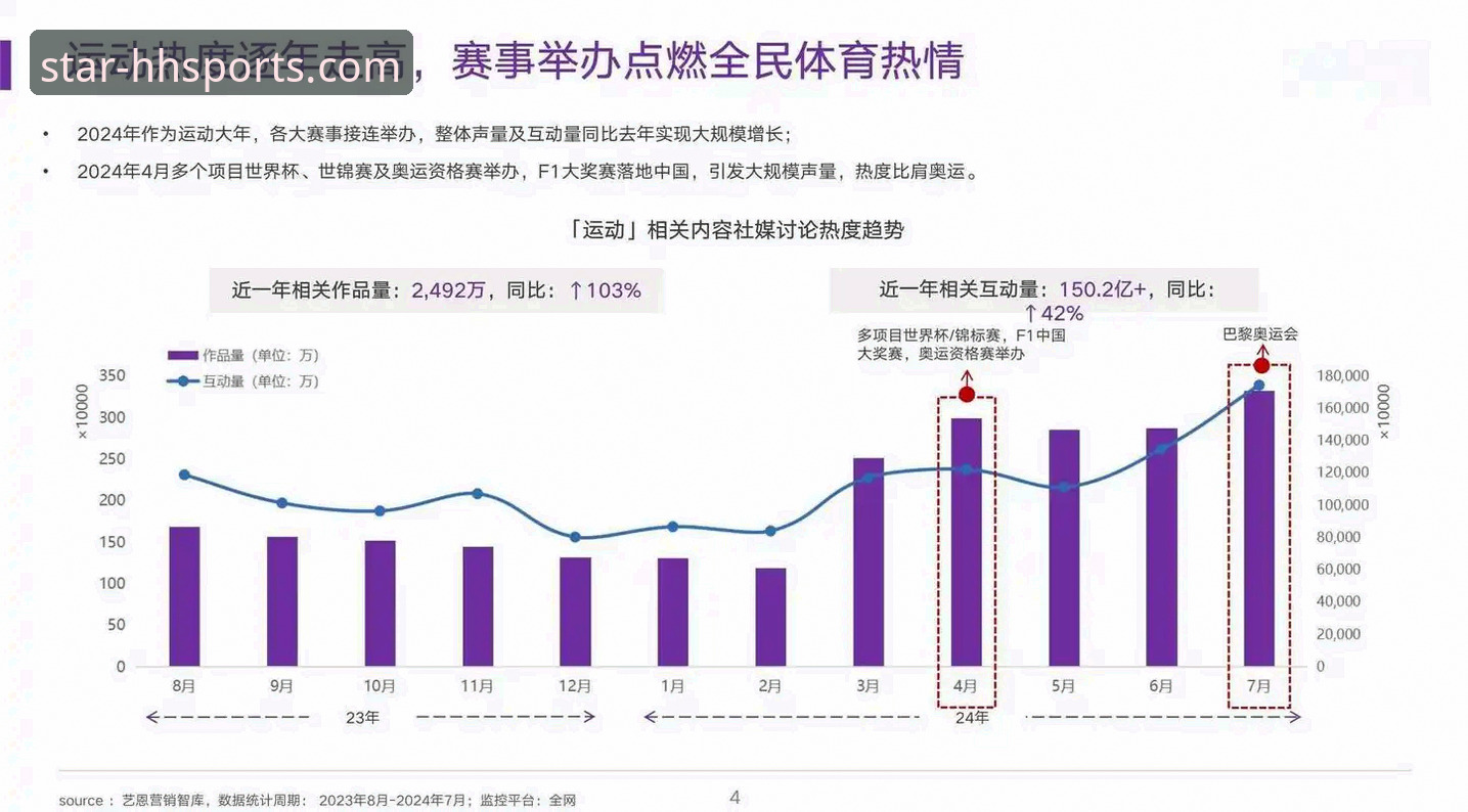 浩瀚体育官方平台 vs 传统体育数据平台：专业体育数据分析的全面对比