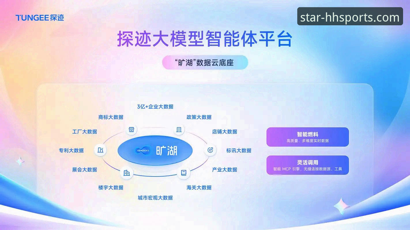 浩瀚体育更新 浩瀚体育更新实用指南:从数据查询到智能分析的全面升级体验