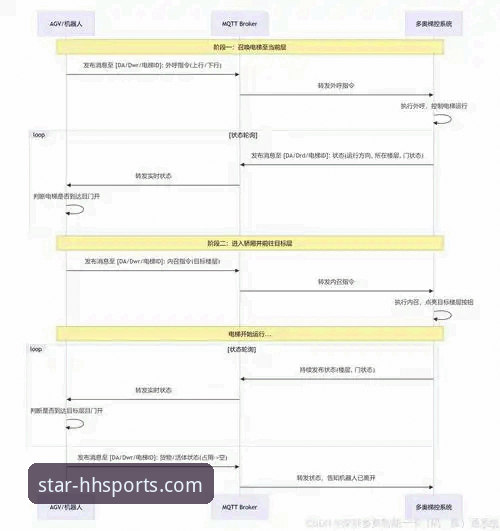 HHSPORTS官网安装失败问题详解与解决方案